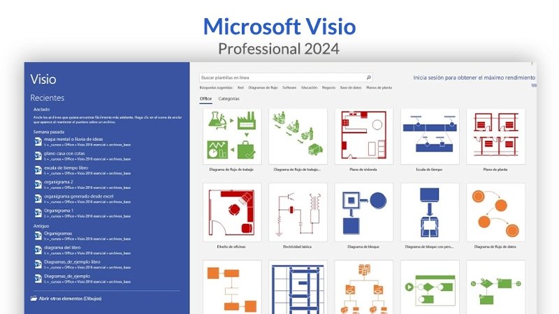 Microsoft Visio 2024 Standard License